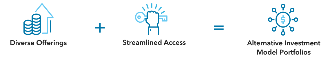 model-portfolio-depiction