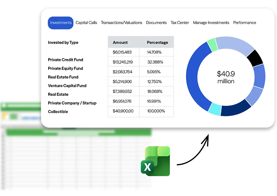 investment-reporting-panel