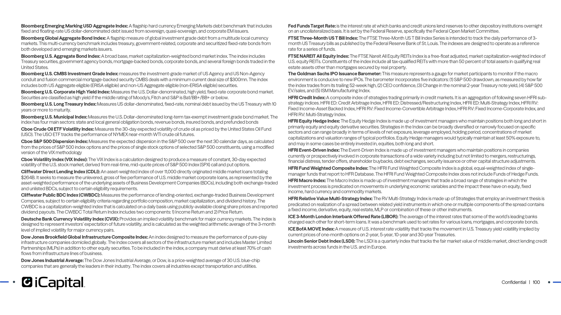 Index Definitions