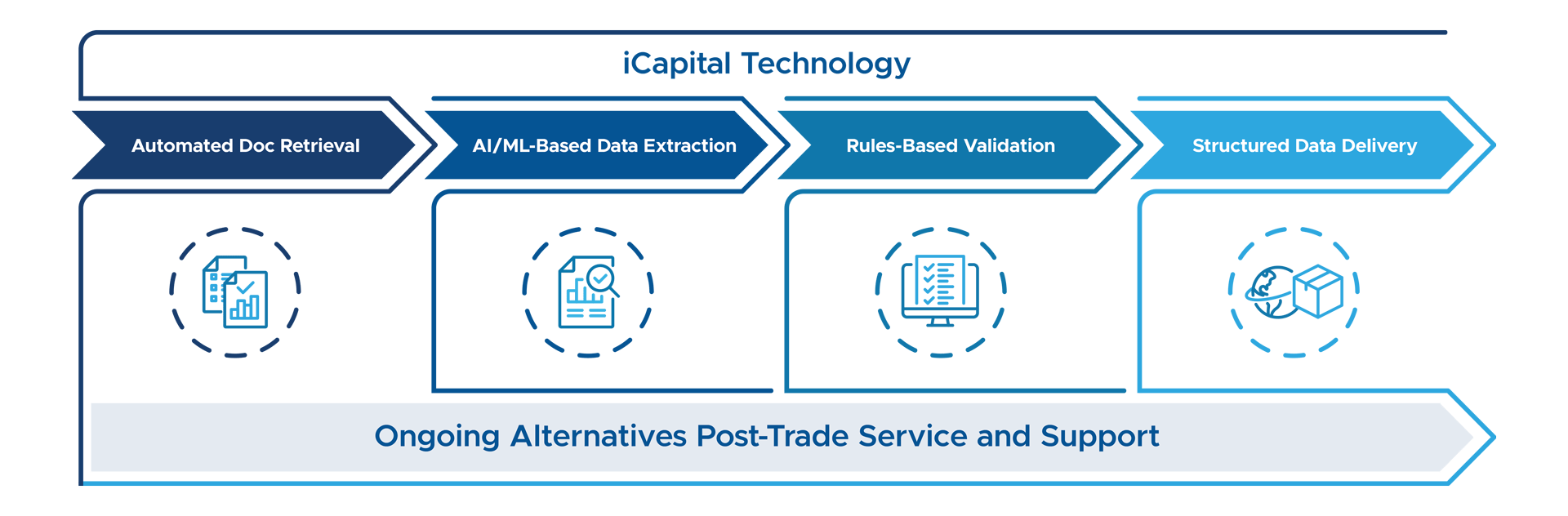 alternative-data-management-v03