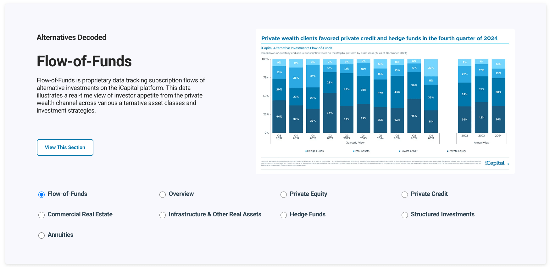 ad-q1-2025-tabber-screenshot