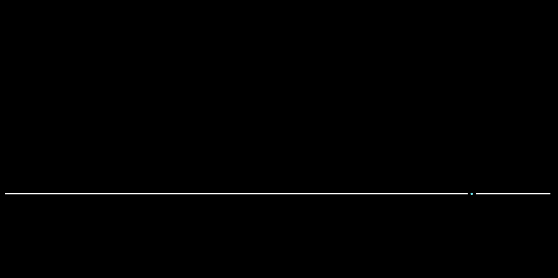 Beyond 60/40 Video: Episode 53 – How AI Is Redefining Software Growth