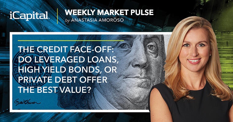 Weekly Market Pulse billboard