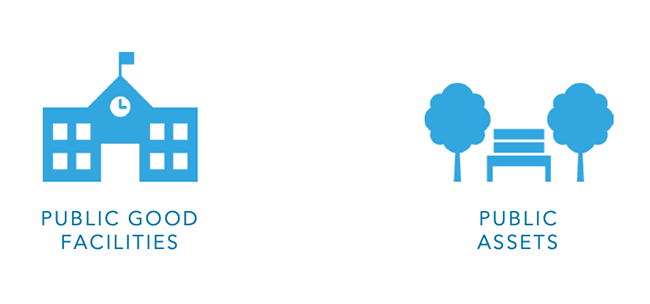 social-infrastructure