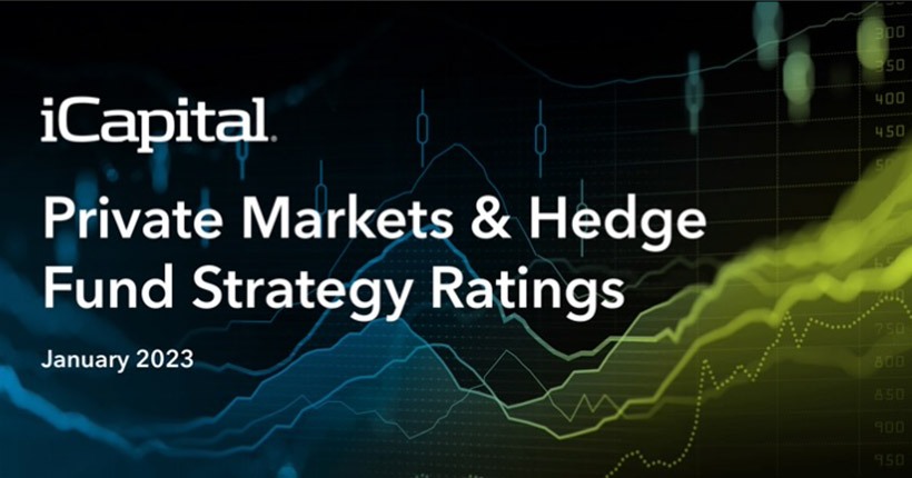 Private Markets and Hedge Fund Strategy Ratings