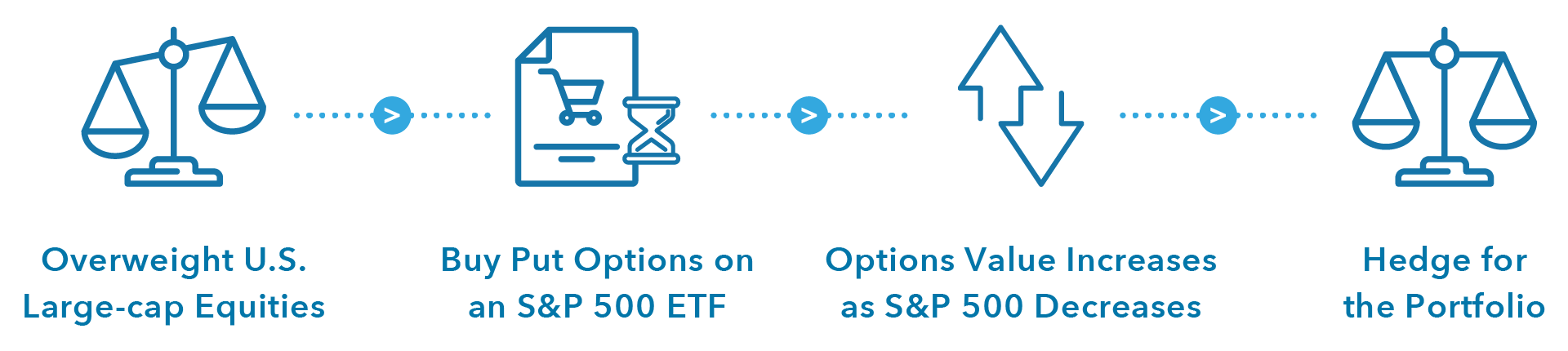 hypothetical-options-trade-v02