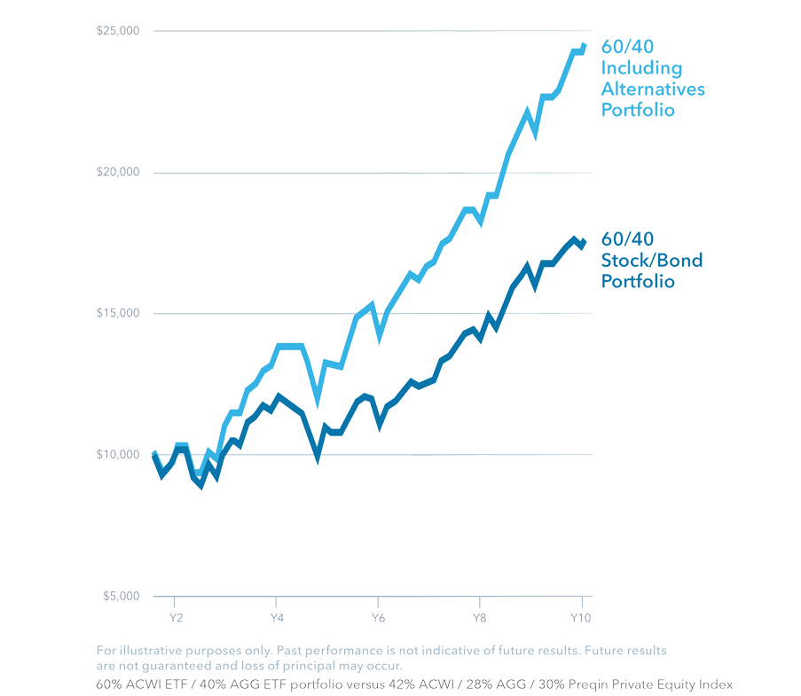 analyze-chart01-785x