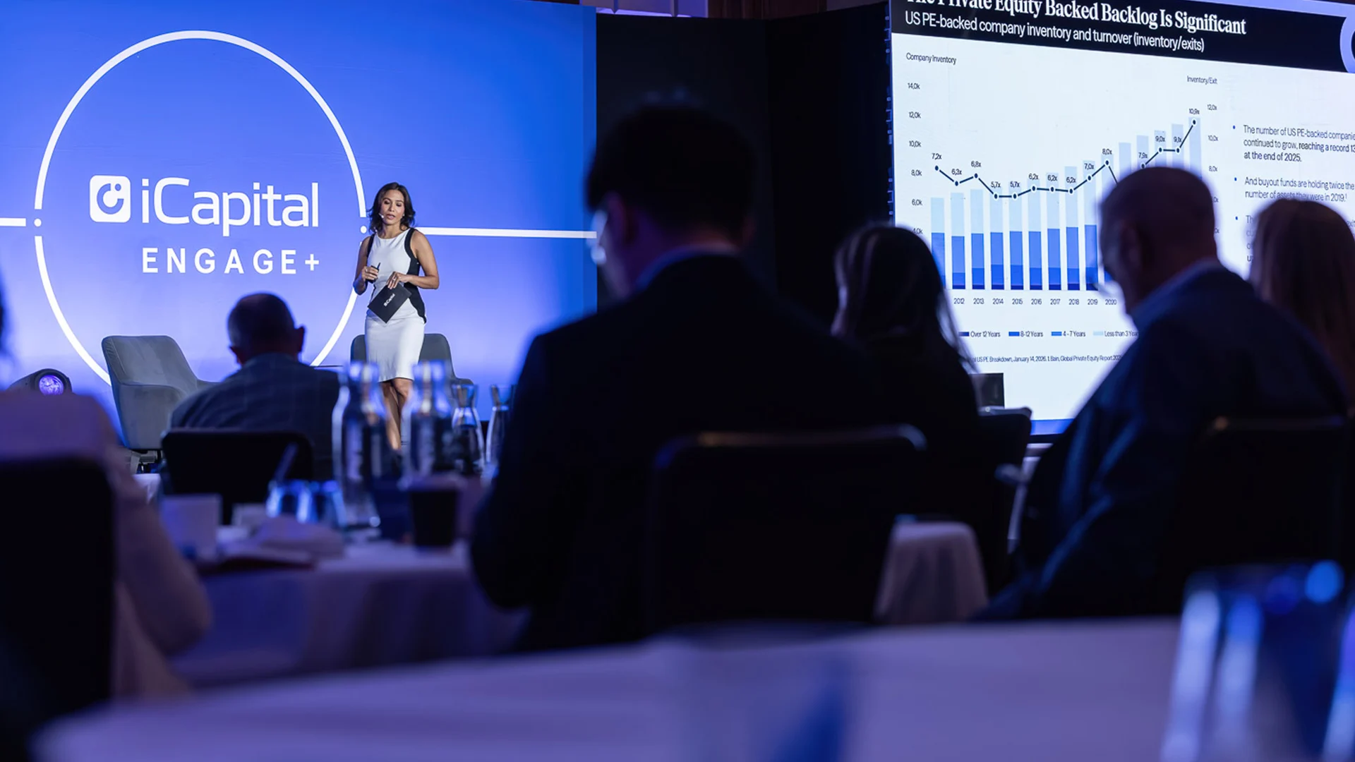 Key Takeaways from iCapital Engage+ Toronto 2026