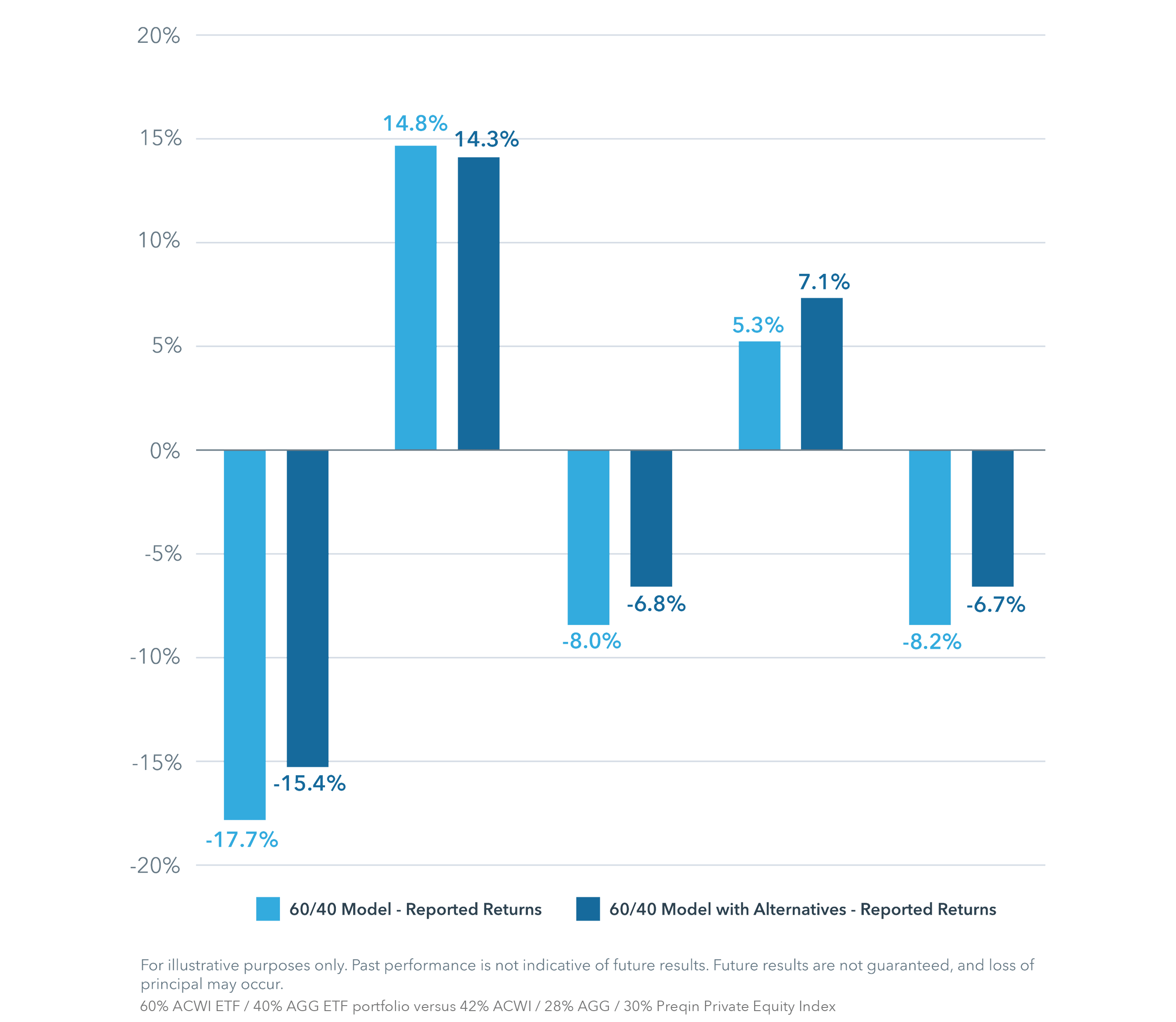 analyze-chart02-750x-v05