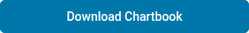 Download Chartbook