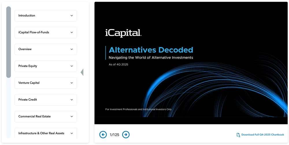 alternatives-decoded-q4-2025